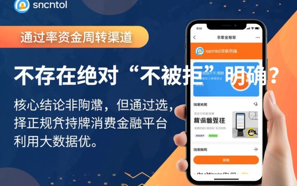 推荐一个不被拒的小额贷款软件