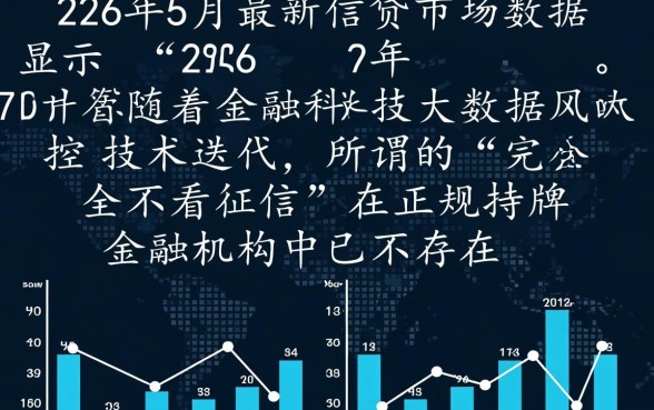 网上不看征信的贷款平台有哪些