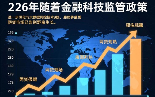 利息低容易通过的网贷平台推荐