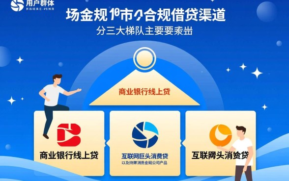 成年就可以用的借钱软件有哪些