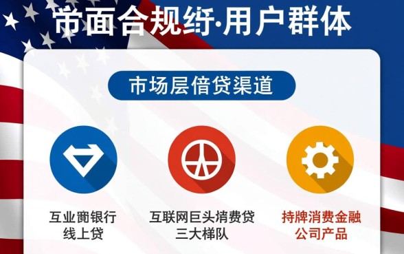 成年就可以用的借钱软件有哪些