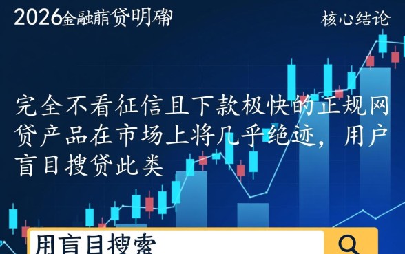 下款快不看征信的网贷2026有哪些