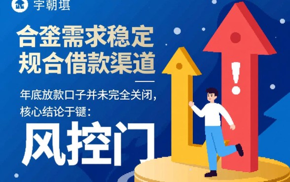 2026年12月下款口子有哪些