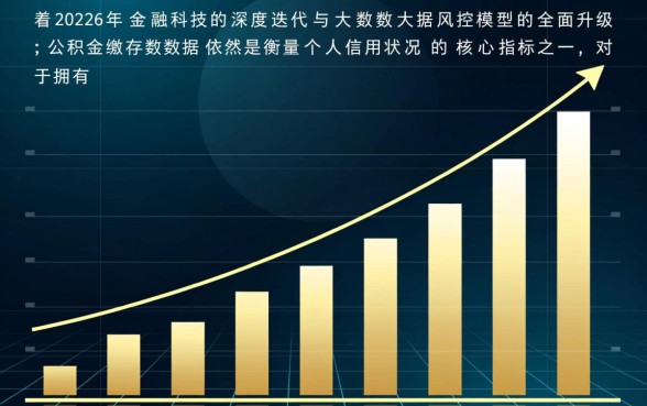 2026公积金网贷下款的口子有哪些