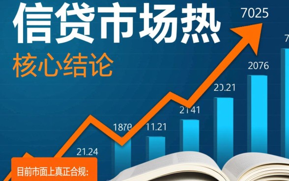 现在还能下款的大学生网贷口子有哪些