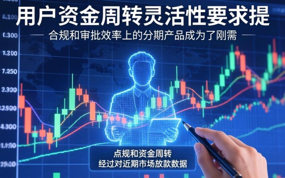 2026好下款的分期口子有哪些