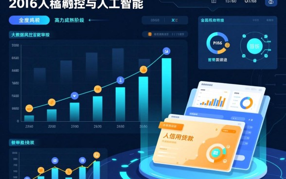 最高50万下款率高的网贷口子有哪些