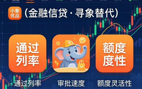 2026容易下款的借款平台有哪些