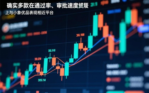 2026容易下款的借款平台有哪些