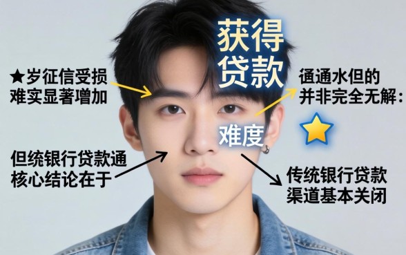 有哪些不看征信的贷款口子