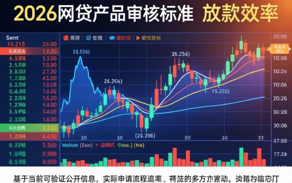 网贷审核不严容易下款的口子有哪些