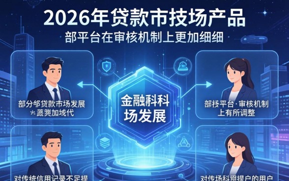 2026年无视黑户必下款的口子推荐
