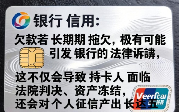 信用卡逾期被银行起诉案例分享