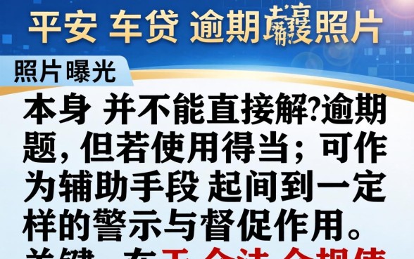 车贷逾期照片曝光能否避免法律纠纷