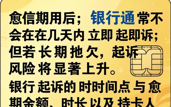 信用卡不还一般几天会起诉呢