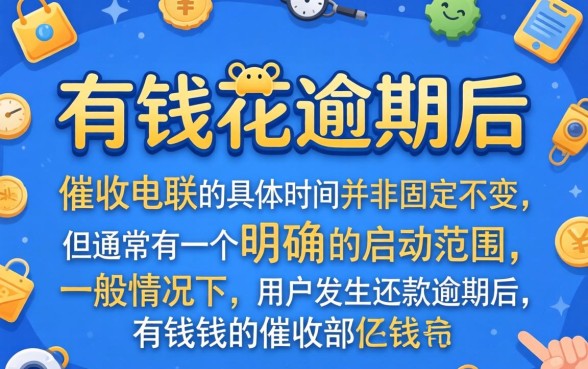 有钱花逾期多久催收会打电话联系