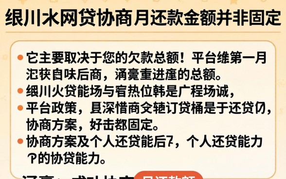 银川网贷协商每月费用多少
