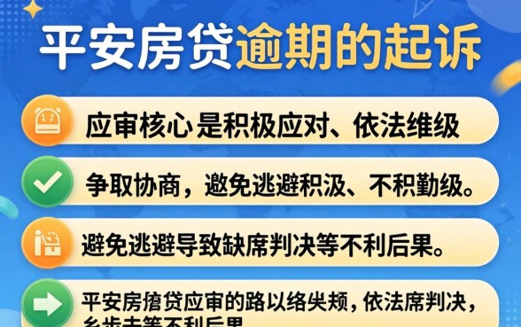 房贷逾期被起诉的应对策略与法律流程解析