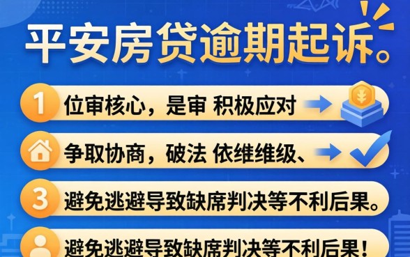 房贷逾期被起诉的应对策略与法律流程解析