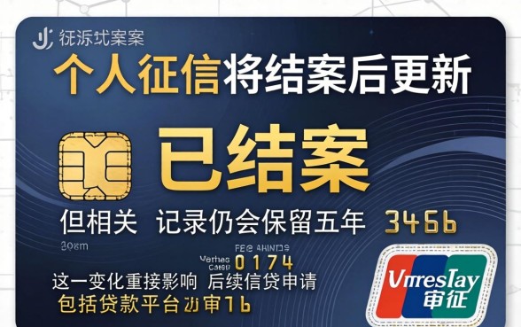 信用卡起诉结案后影响及应对措施
