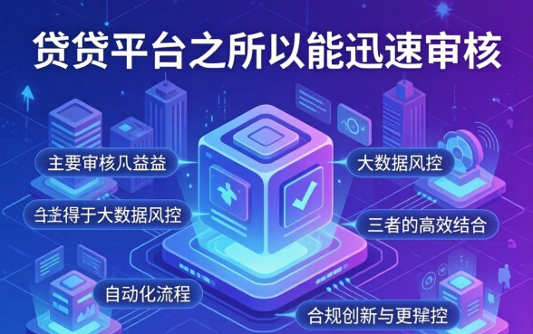 这些借贷平台为何能迅速审核