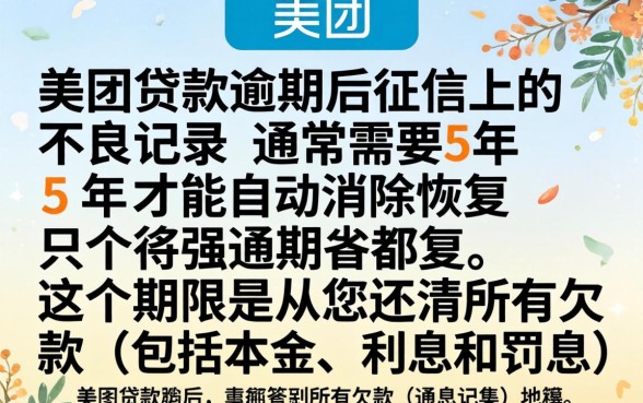 逾期记录消除时间与征信修复全解析