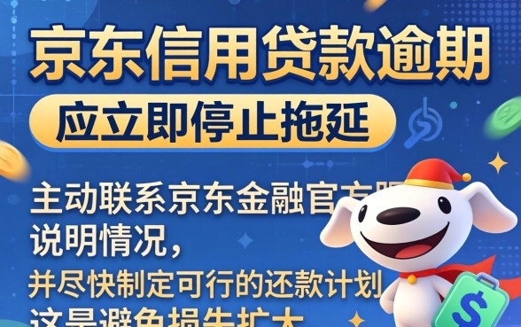 京东白条逾期如何协商还款