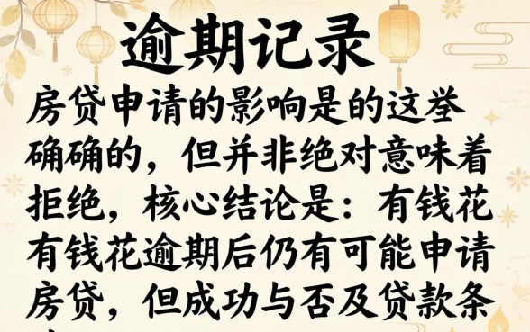 有钱花逾期后还能申请房贷不