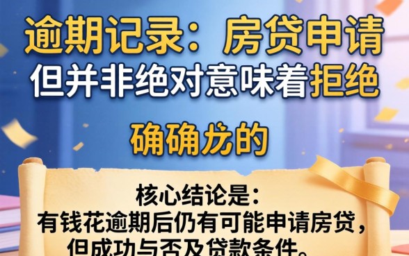 有钱花逾期后还能申请房贷不