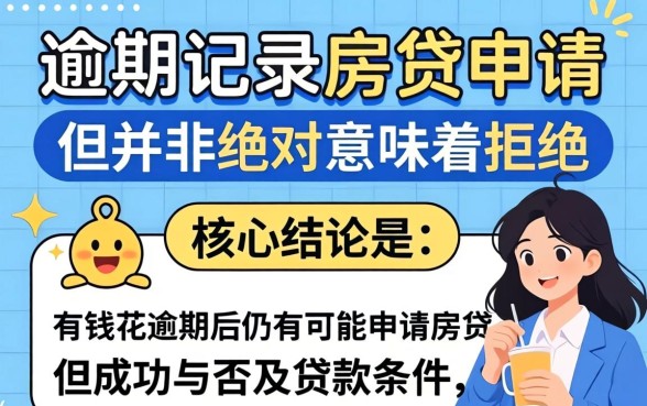 有钱花逾期后还能申请房贷不