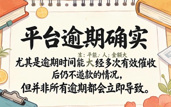 逾期多久会被平台起诉