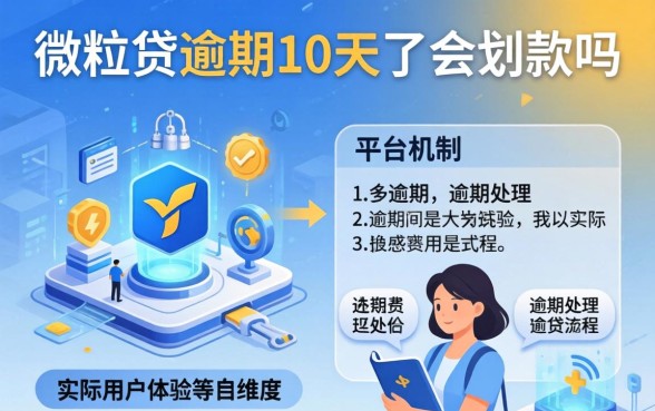 微粒贷逾期10天会自动扣款吗