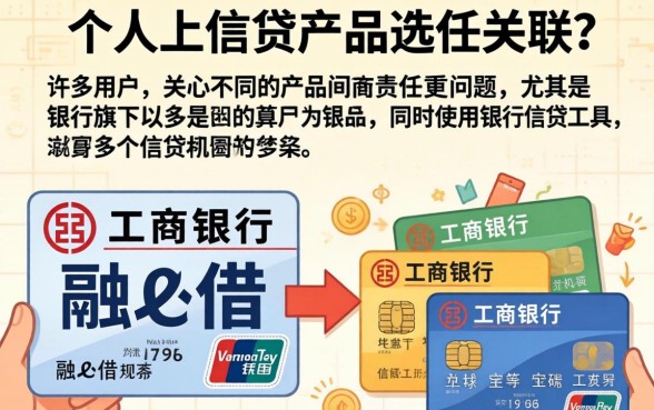 融e借和信用卡会联合起诉吗