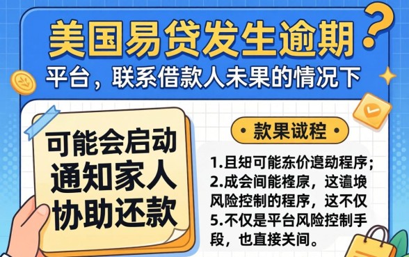 国美易贷逾期多久会联系家人催收