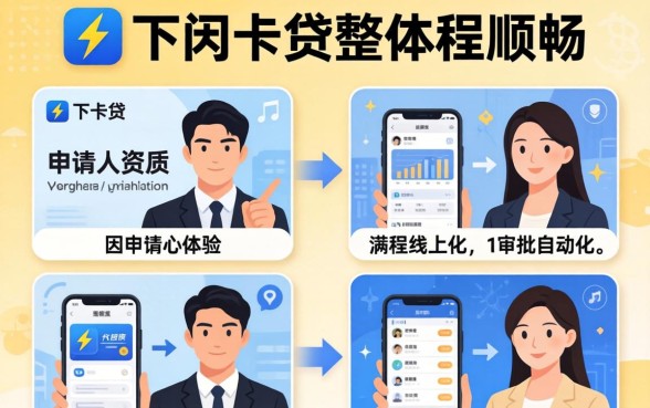 快闪卡贷下款过程是否还顺畅