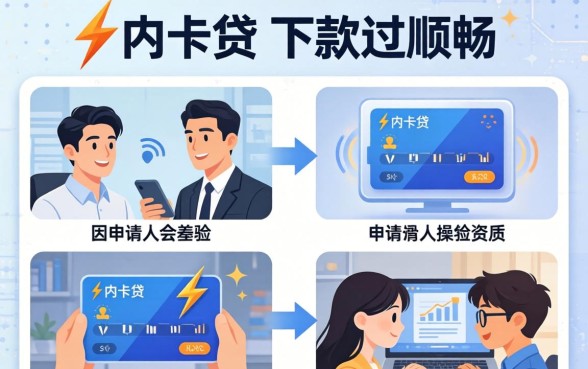 快闪卡贷下款过程是否还顺畅