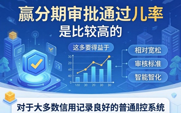 小赢分期审批通过几率高不高