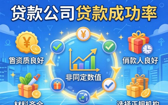 线下贷款公司贷款成功率高的原因是什么