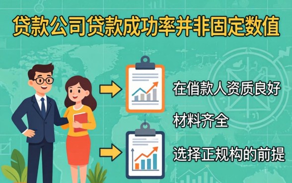 线下贷款公司贷款成功率高的原因是什么