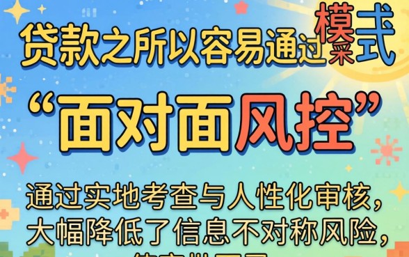 线下贷款容易通过的原因是什么