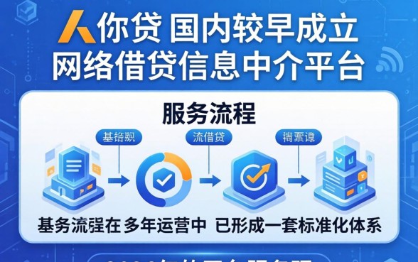 人人贷服务下款流程是怎样的