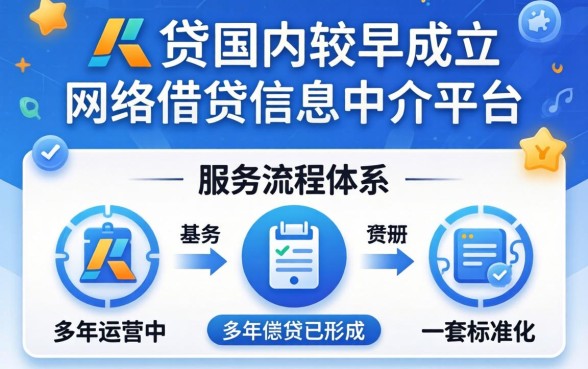 人人贷服务下款流程是怎样的