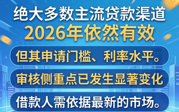 盘点当下靠谱贷款途径与申请技巧