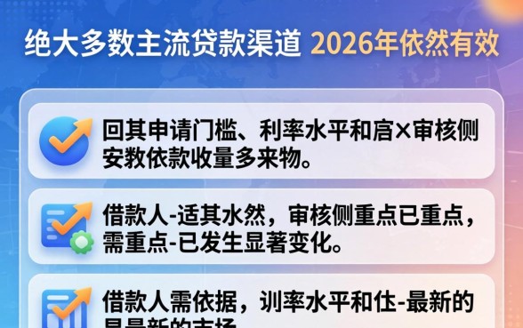 盘点当下靠谱贷款途径与申请技巧