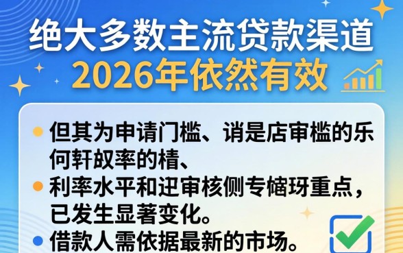 盘点当下靠谱贷款途径与申请技巧