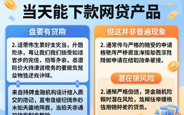 当天能下款的网贷真的存在吗