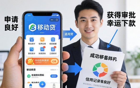 谁在移动手机贷中幸运下款了