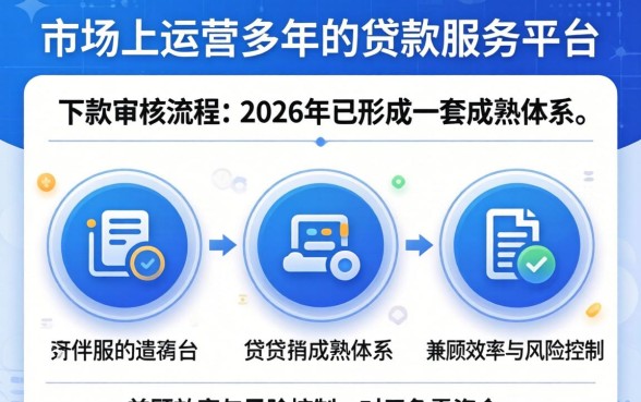 开开贷下款审核流程详解及放款时间