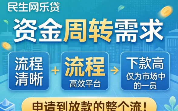 民生网乐贷下款流程是否简单