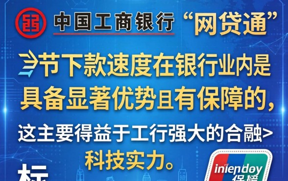 工行网贷通下款速度有保障吗